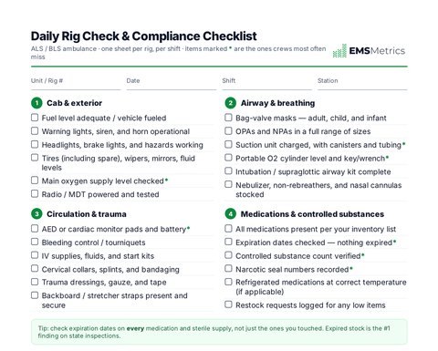 First page of the printable rig check checklist